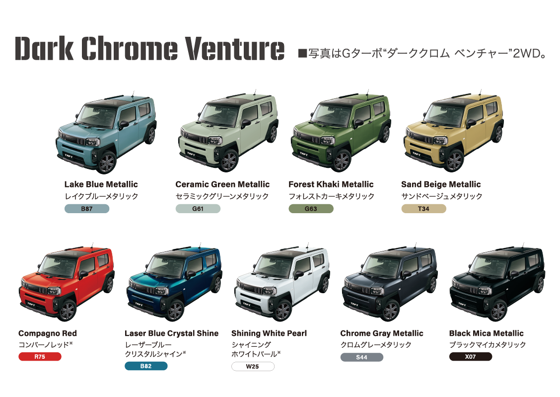 タフト特別仕様車ダーククロムベンチャー＆クロムベンチャー 