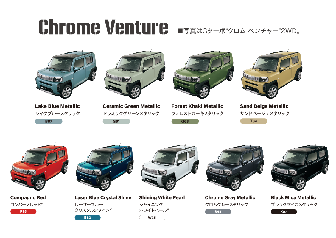タフト特別仕様車ダーククロムベンチャー＆クロムベンチャー 