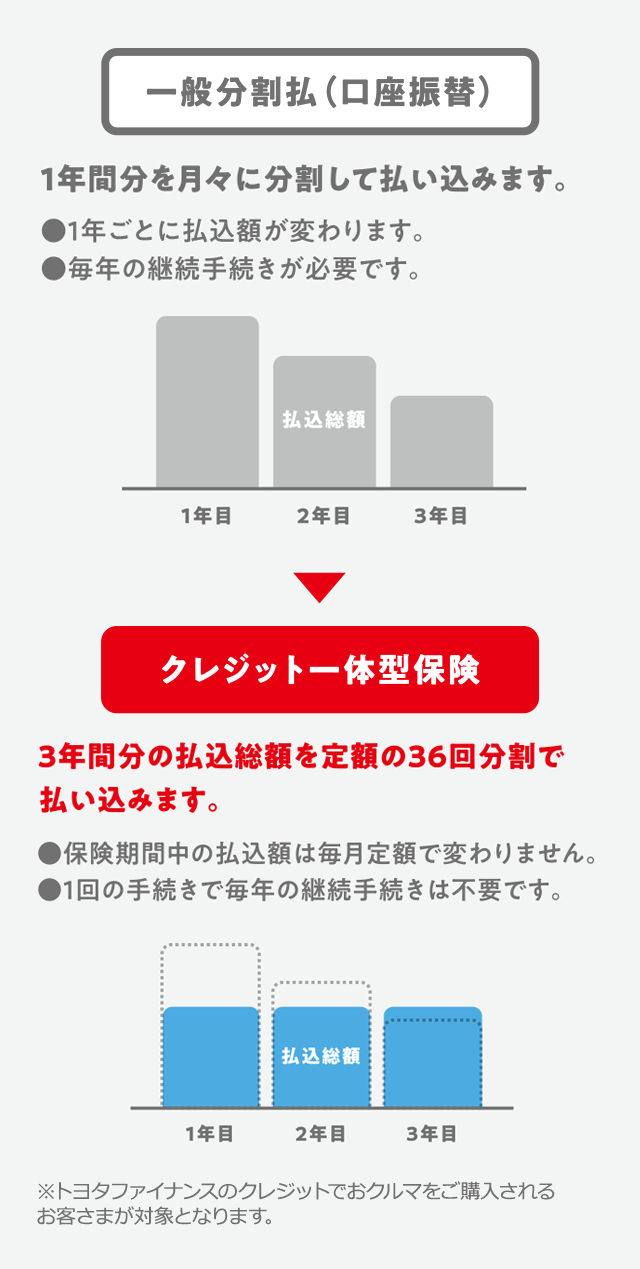 クレイチのご紹介 ダイハツ北海道販売 株 クレイチのご紹介 ダイハツ北海道販売 株