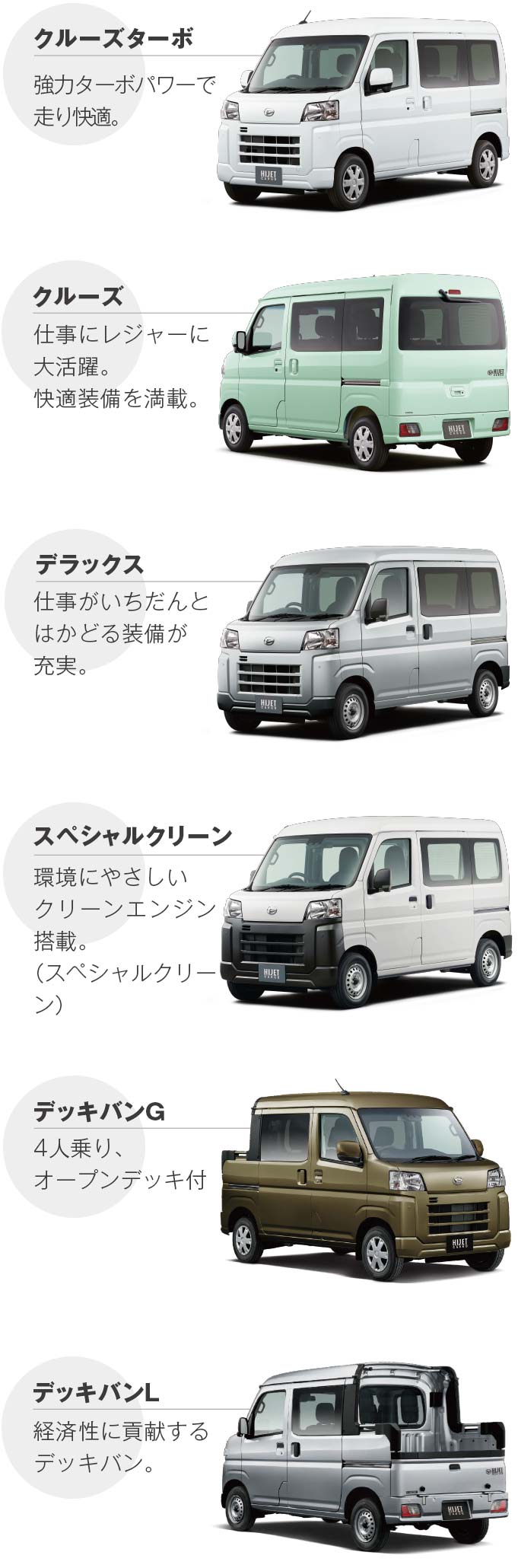 進化したアトレー・ハイゼット | ダイハツ北海道販売（株）